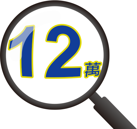 12萬