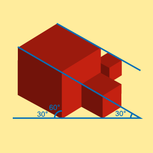 2.5D概念與基礎架構