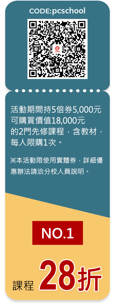 振興進修最划算 5,000變10,000