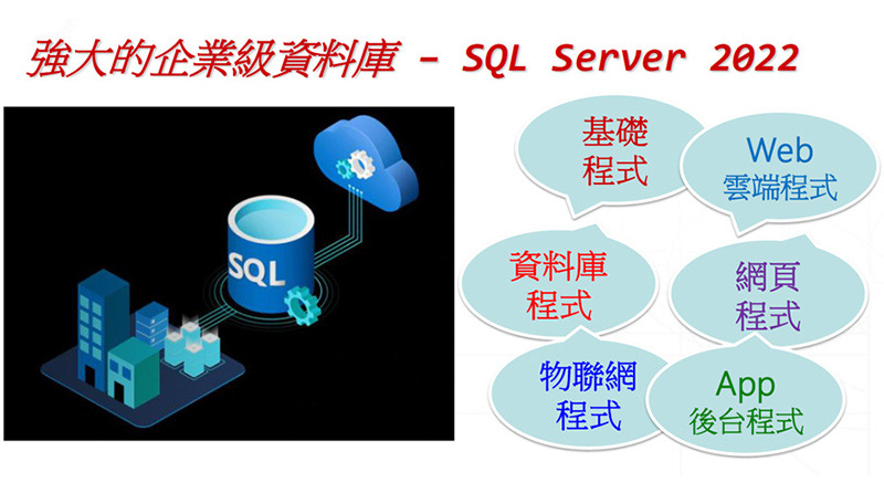 python起手式快速入門