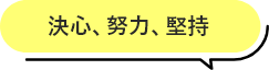 決心、努力、堅持