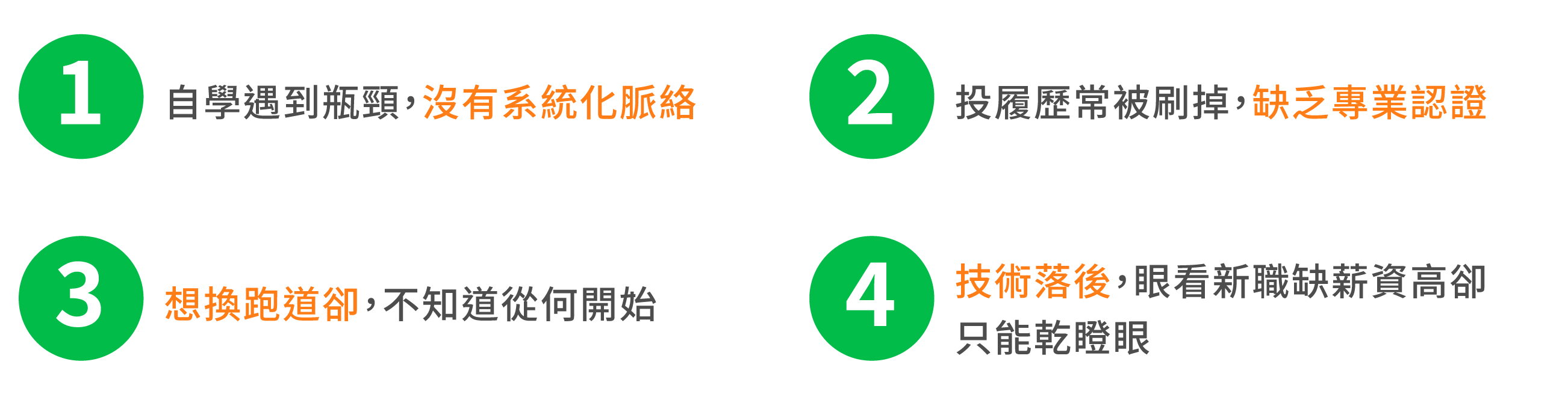 2000大企業 技術人才培訓專班_40