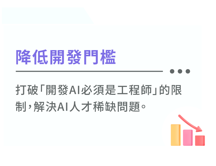 策略型AI設計師培訓
