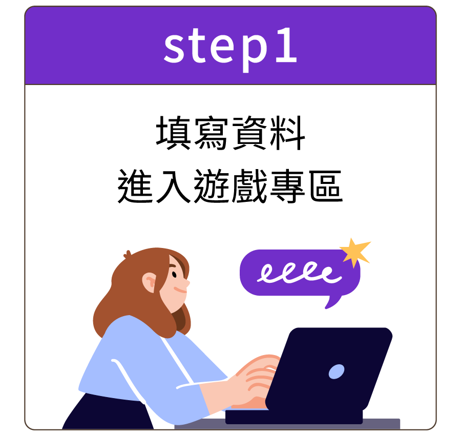 AI職場角色心理測驗抽獎活動