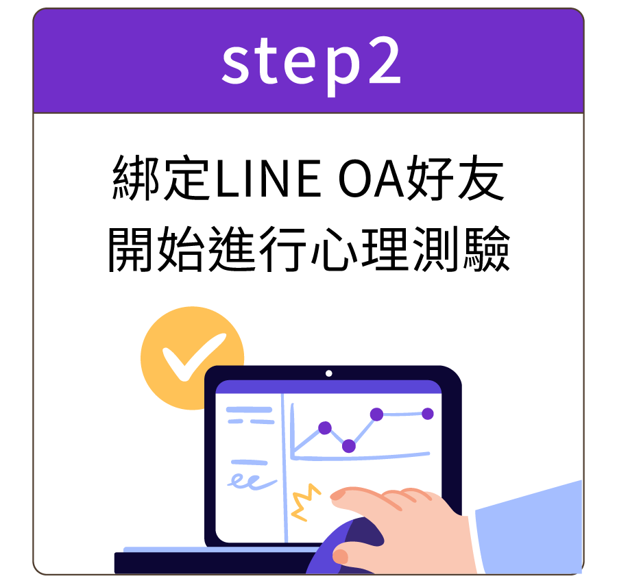 AI職場角色心理測驗抽獎活動