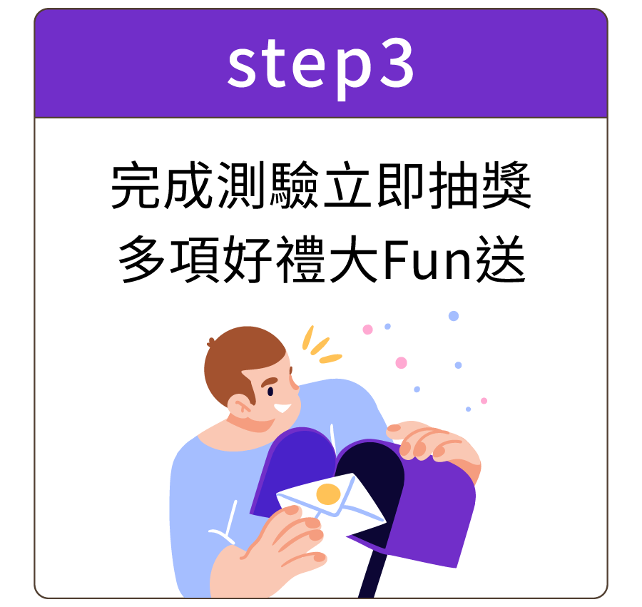 AI職場角色心理測驗抽獎活動