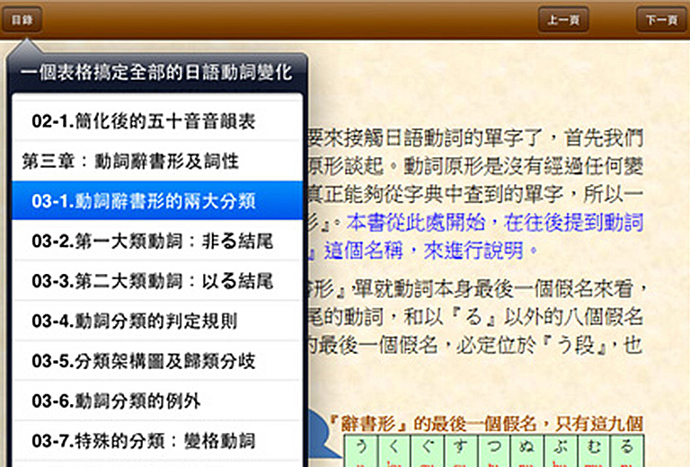 一個表格搞定全部的日語動詞變化2