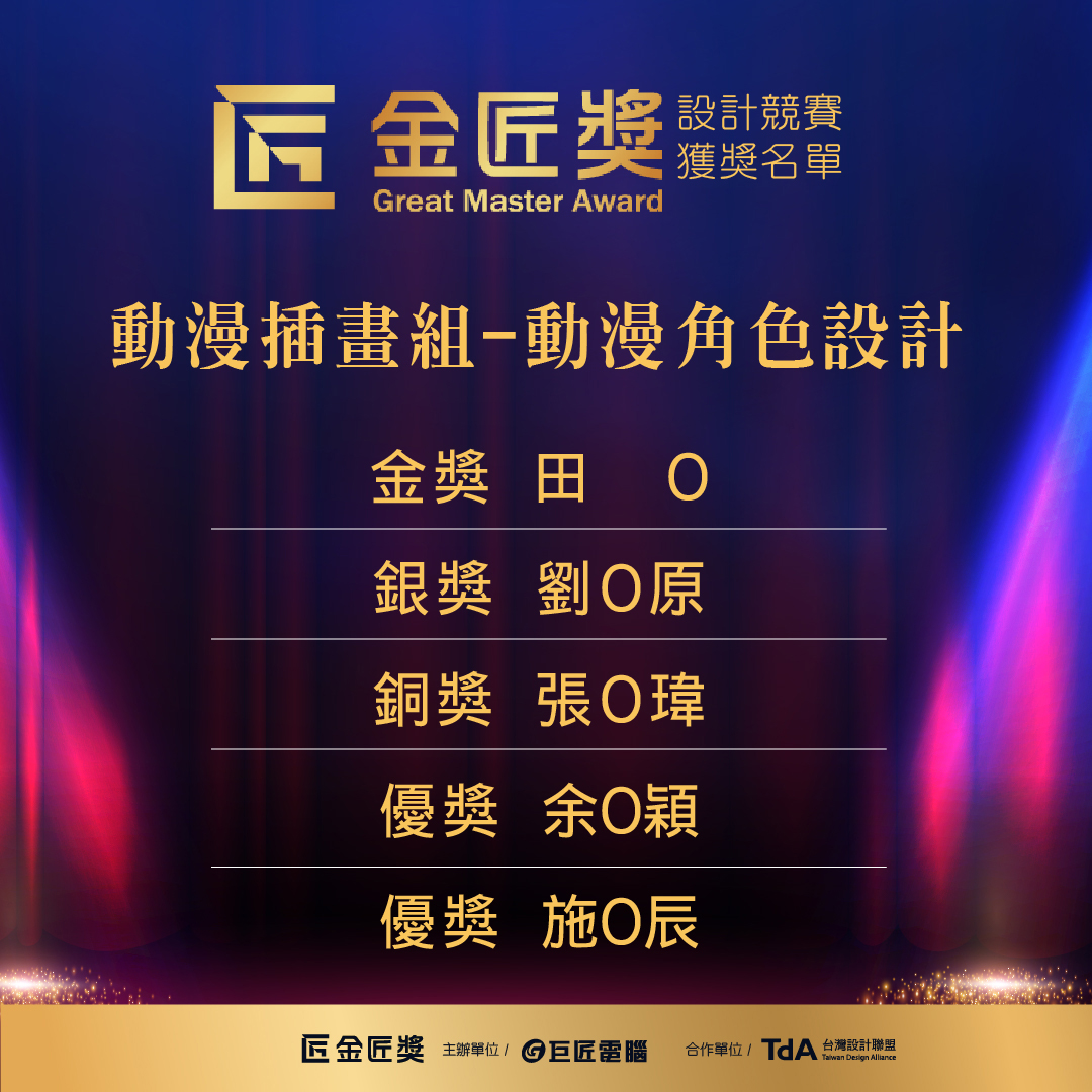 第一屆金匠獎-《動漫插畫組-動漫角色設計》獲獎名單