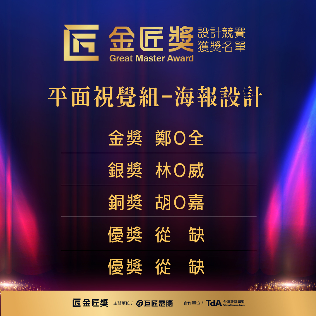 第一屆金匠獎-《平面視覺組-海報設計》獲獎名單