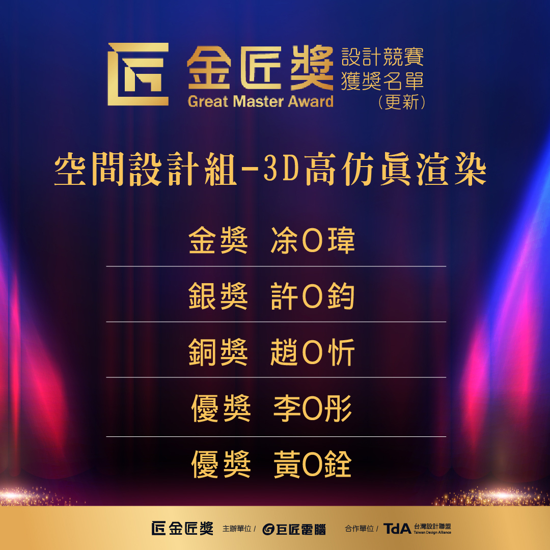 第一屆金匠獎-《空間設計組-3D高仿真渲染》獲獎名單