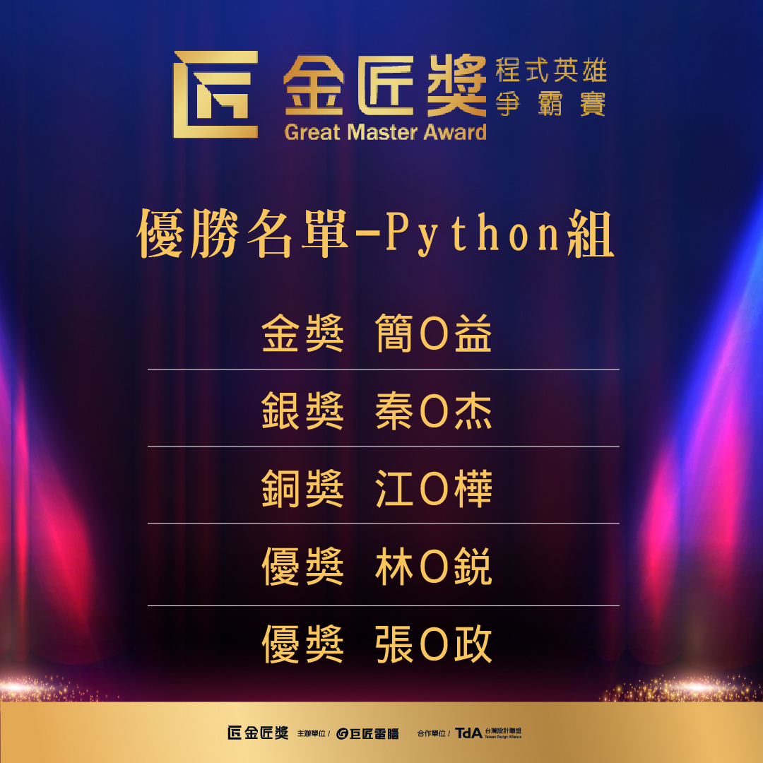 第一屆金匠獎-程式英雄爭霸賽《Python組》優勝名單