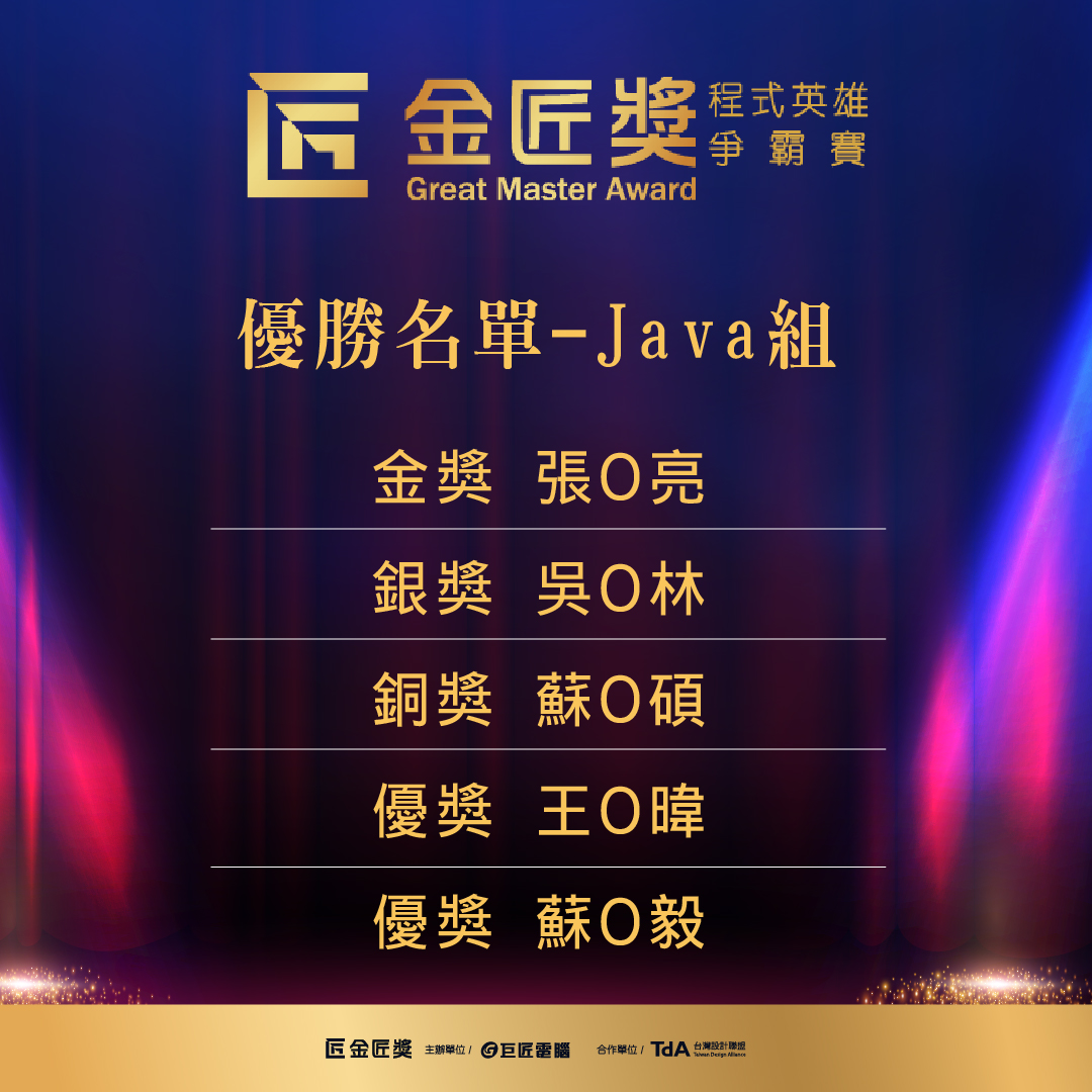 第一屆金匠獎-程式英雄爭霸賽《Java組》優勝名單