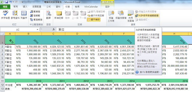 學會Word限制編輯與Excel保護工作表，給人填寫表單不出錯