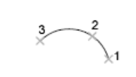 AutoCAD 功能 弧形