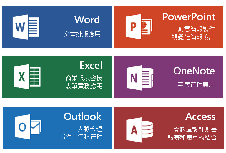 Microsoft Office Specialist-MOS證照