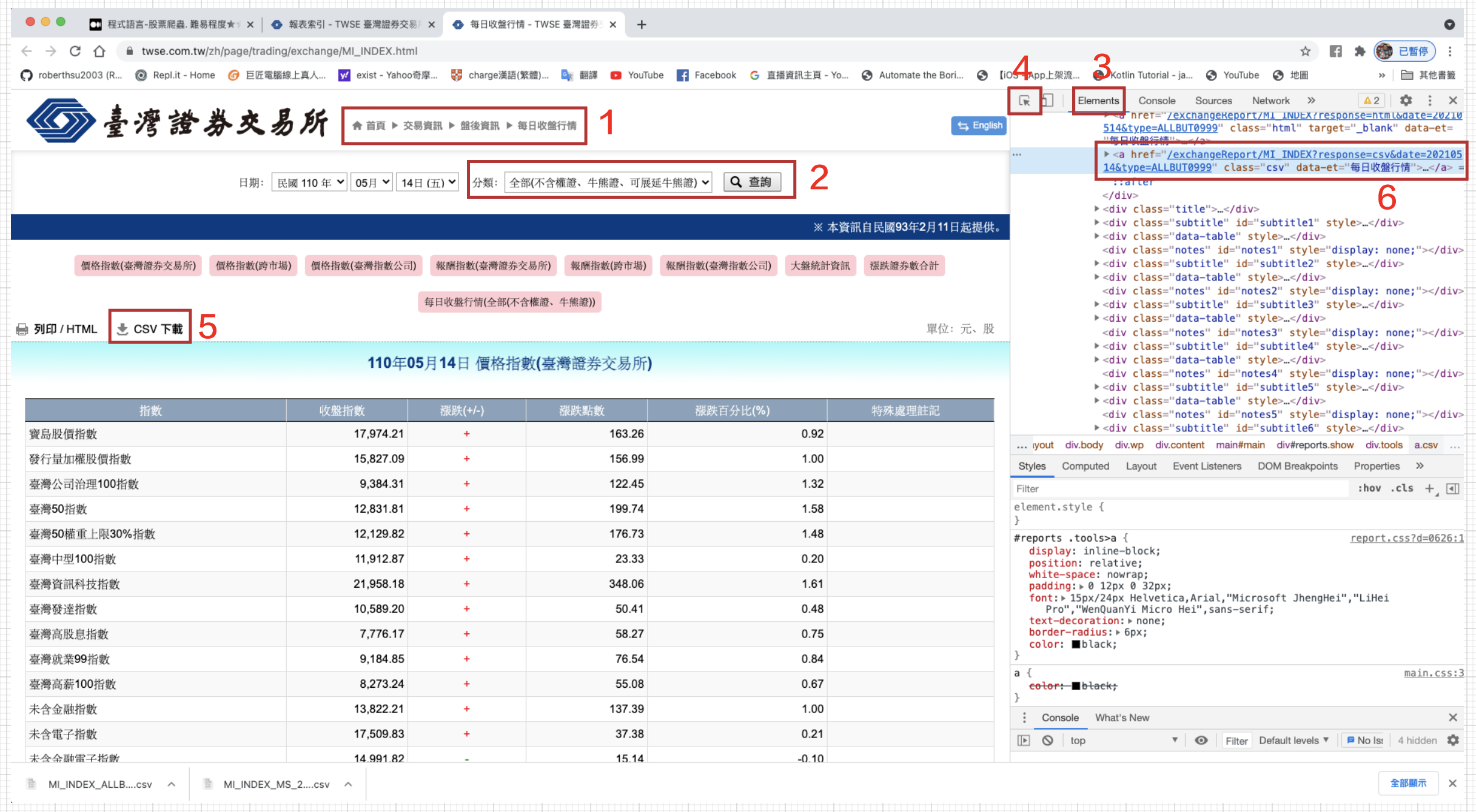 透過臺灣證券交易所取得報表資料