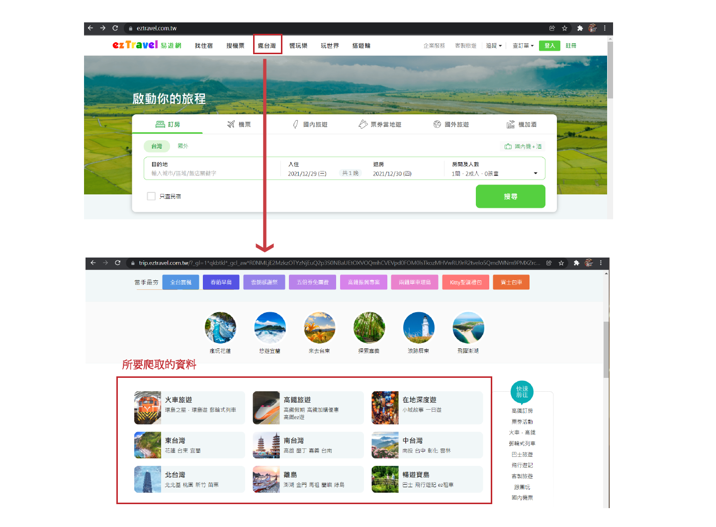 爬取ezTravel網站的瘋台灣頁面-1