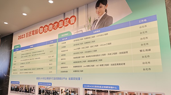 2023聯合徵才面試會