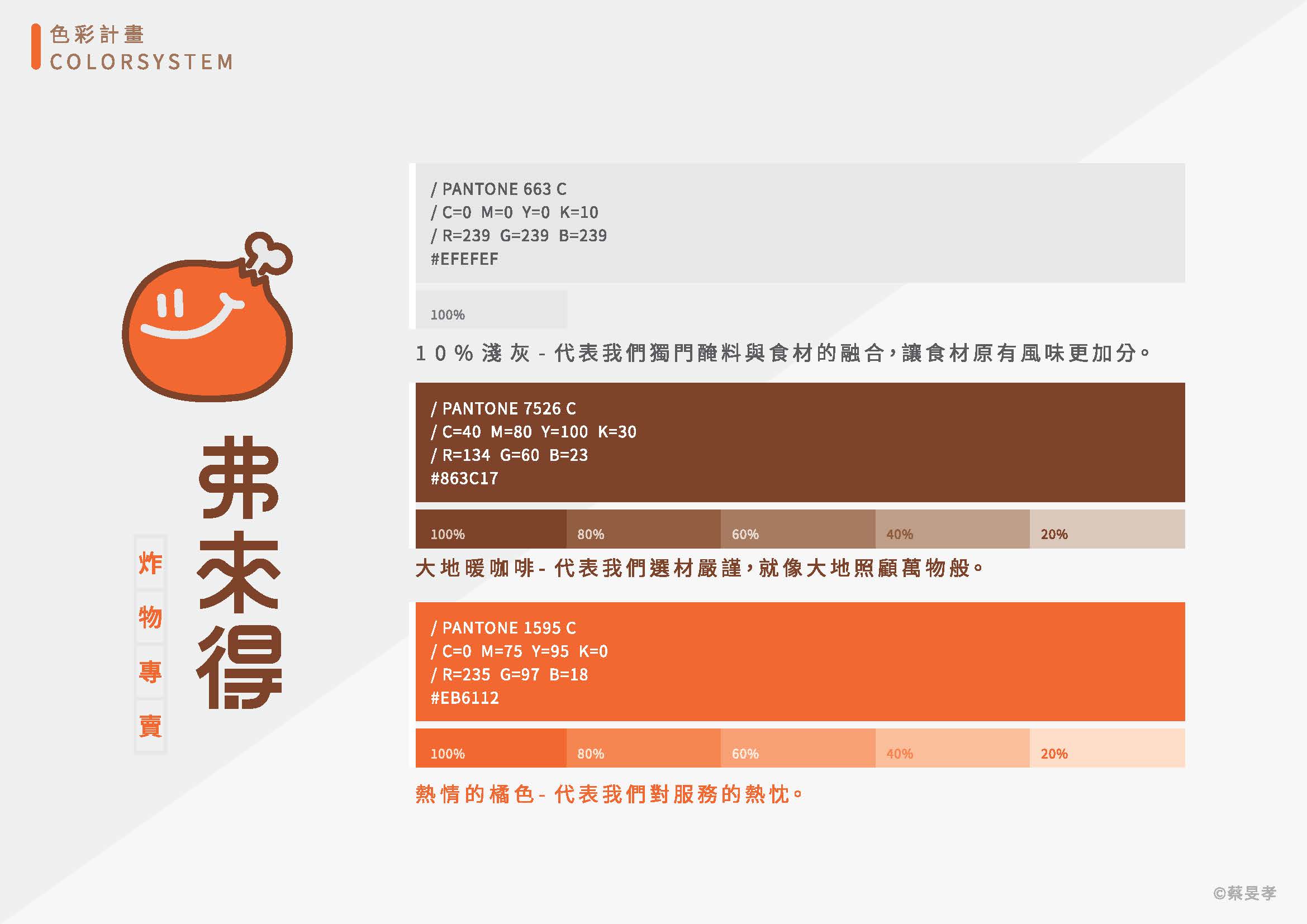 弗來得炸雞 | 金匠獎 | 巨匠電腦學員作品