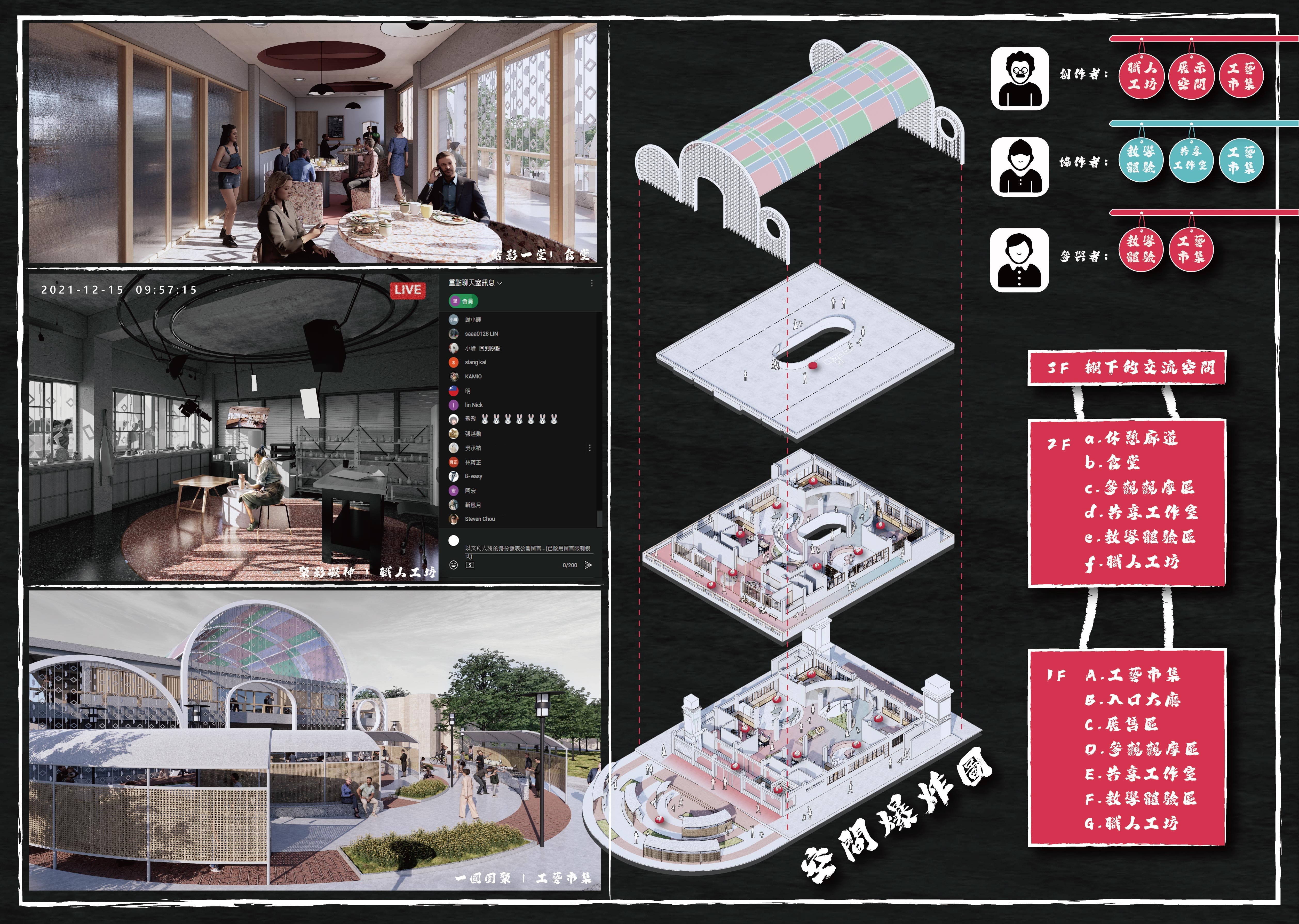 文創大棚-楊祐銜｜巨匠電腦學員作品