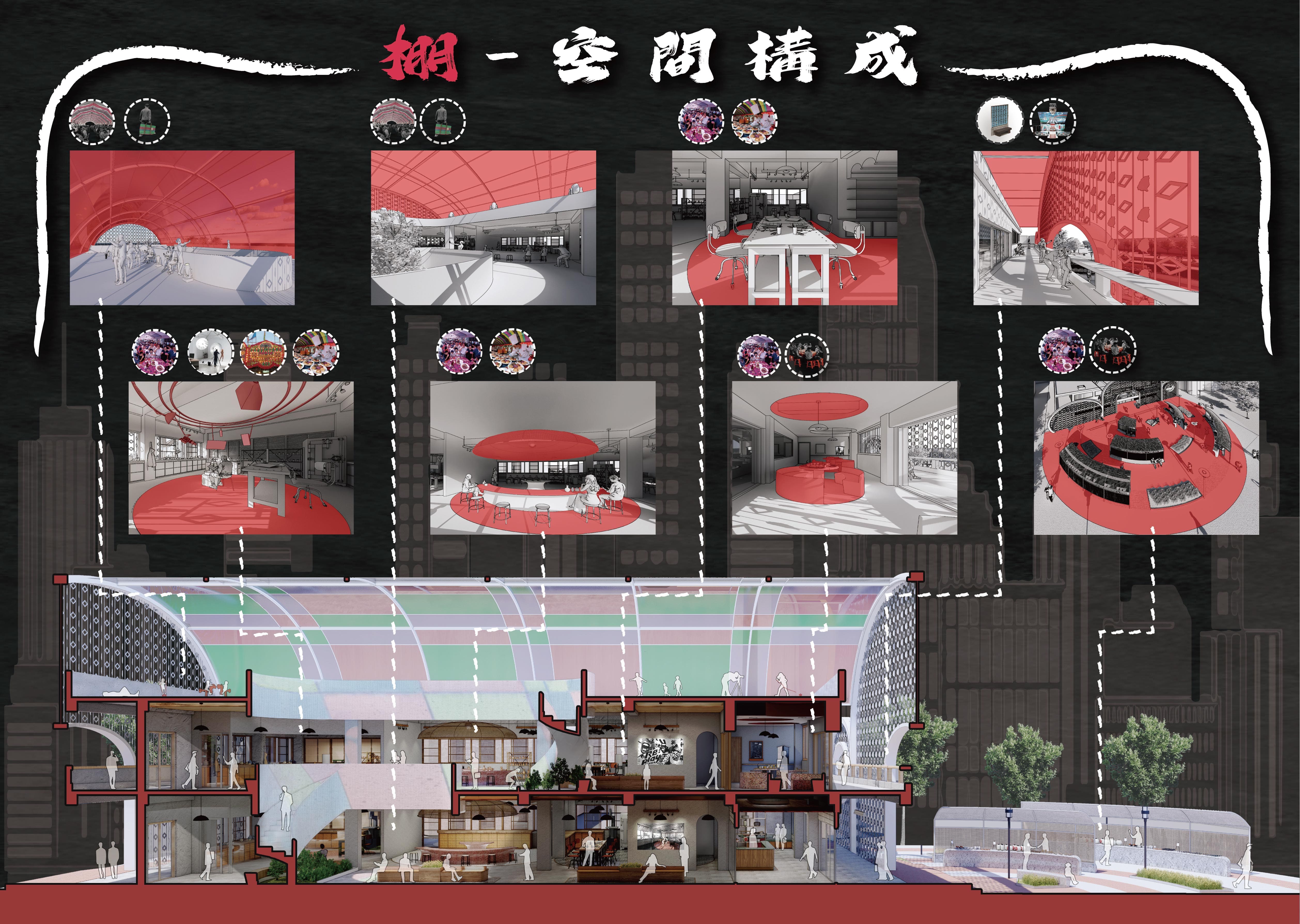 文創大棚-楊祐銜｜巨匠電腦學員作品