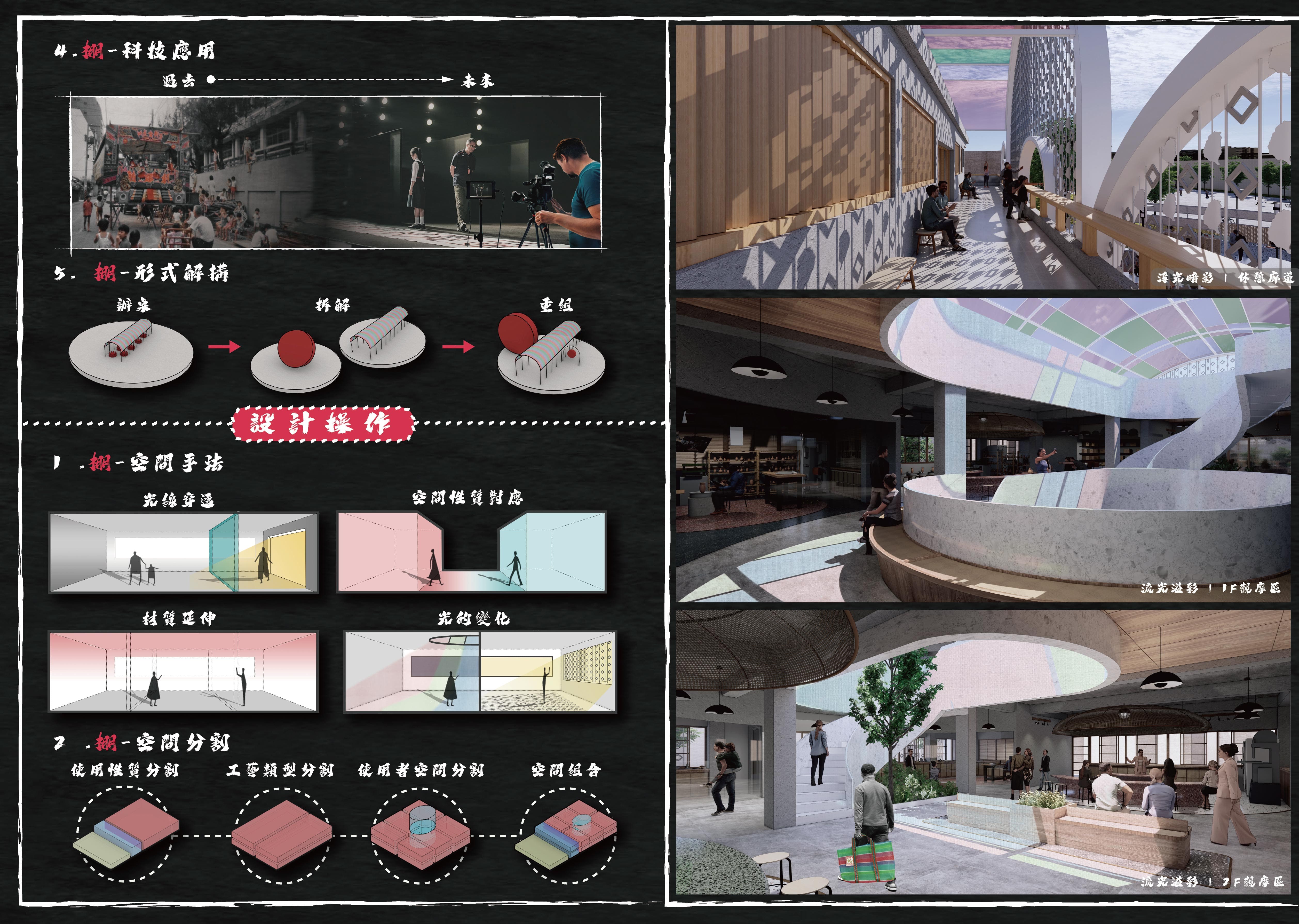 文創大棚-楊祐銜｜巨匠電腦學員作品