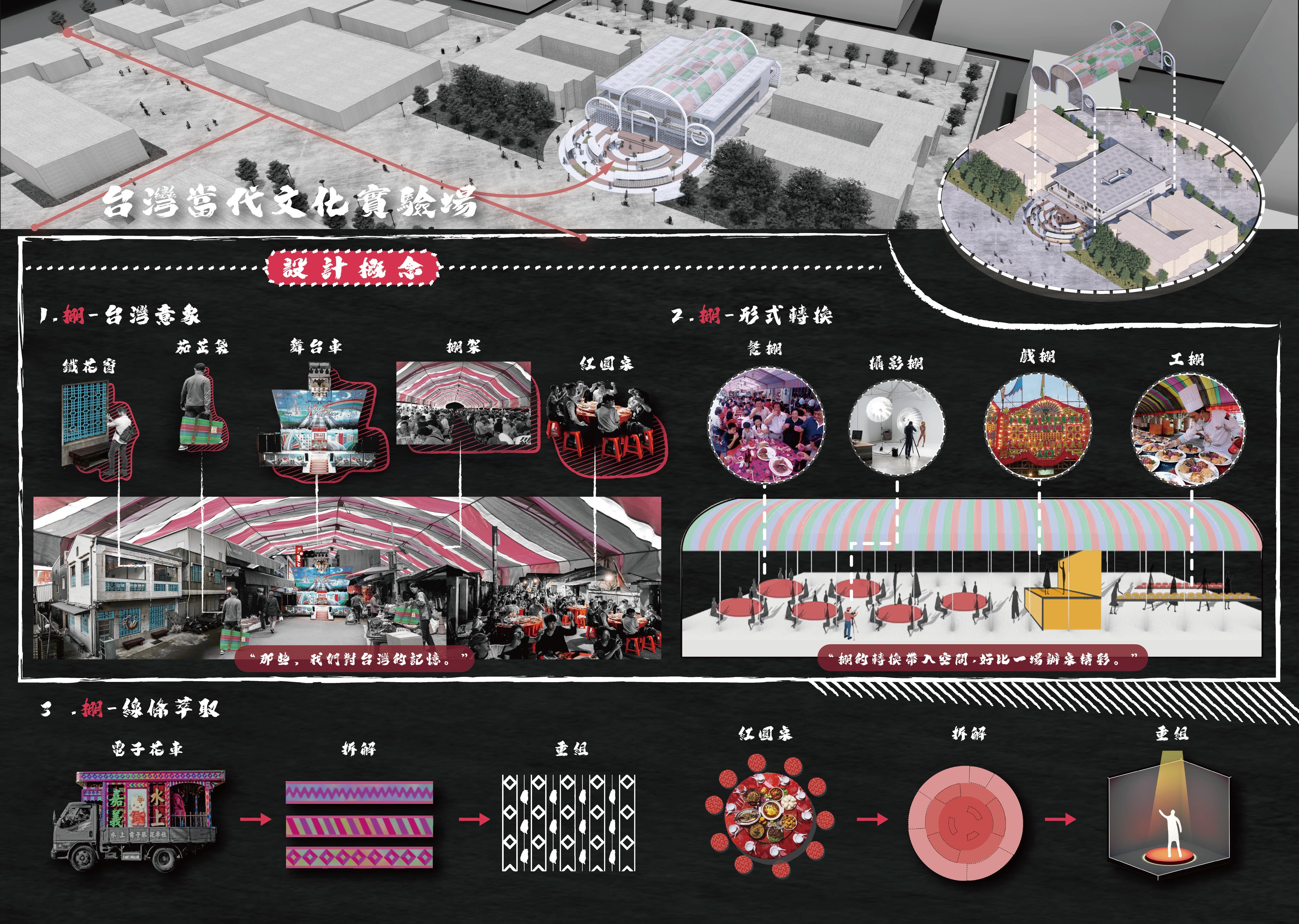 文創大棚-楊祐銜｜巨匠電腦學員作品